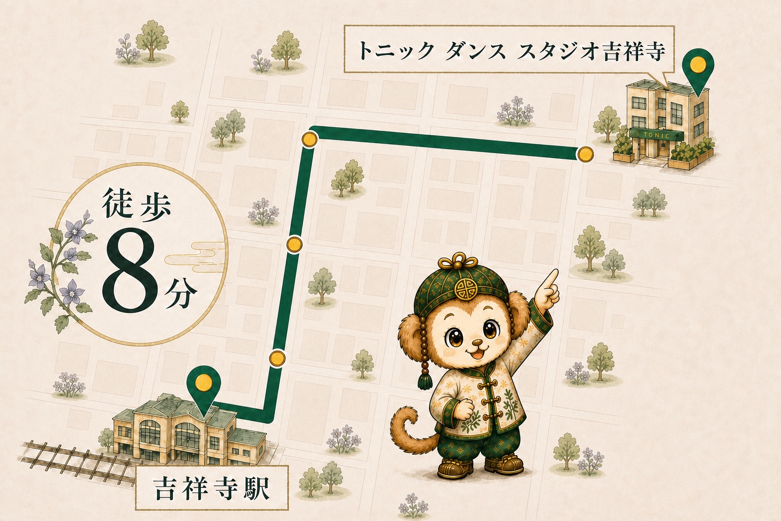 吉祥寺駅からトニック ダンス スタジオ吉祥寺までの徒歩案内図